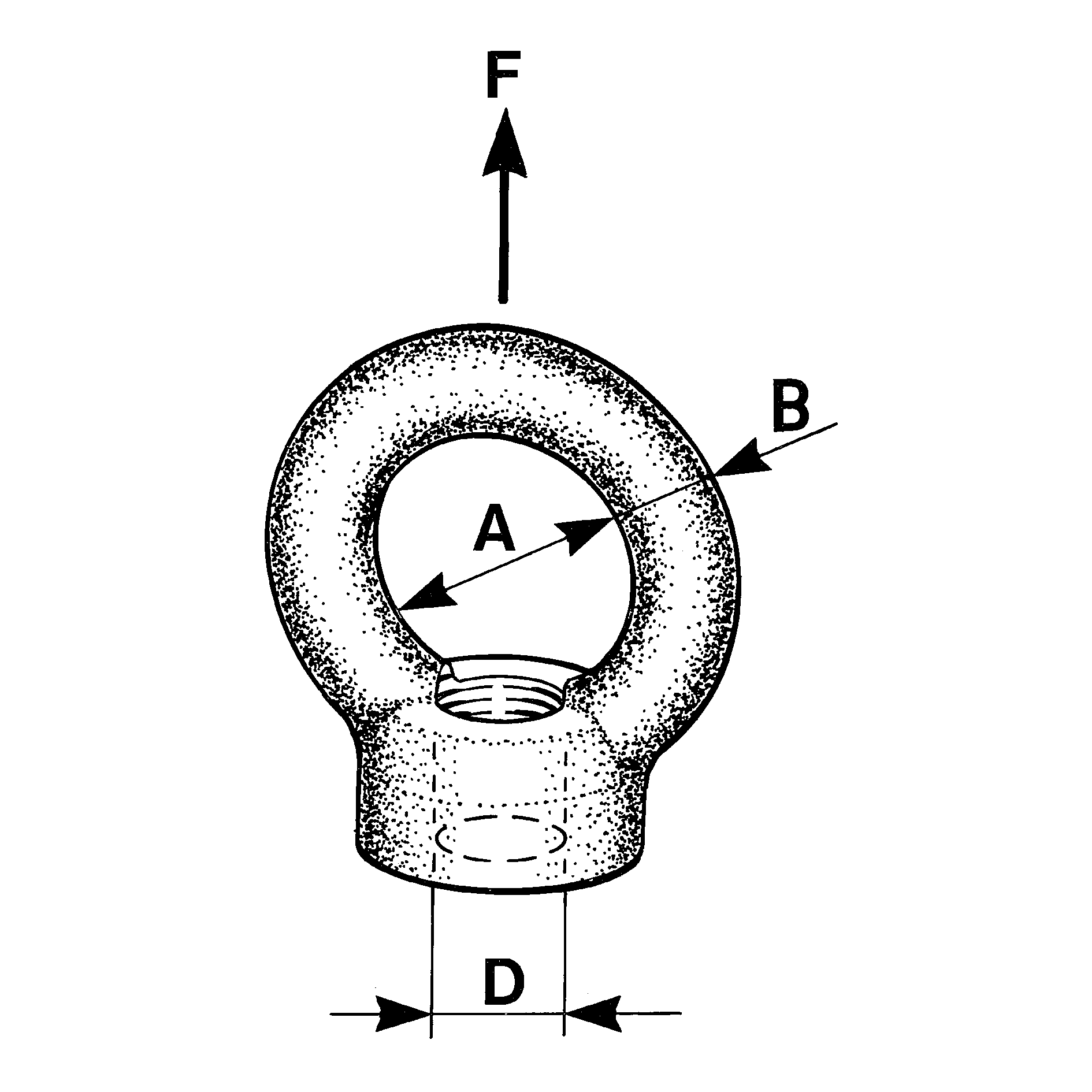 Lyftogla