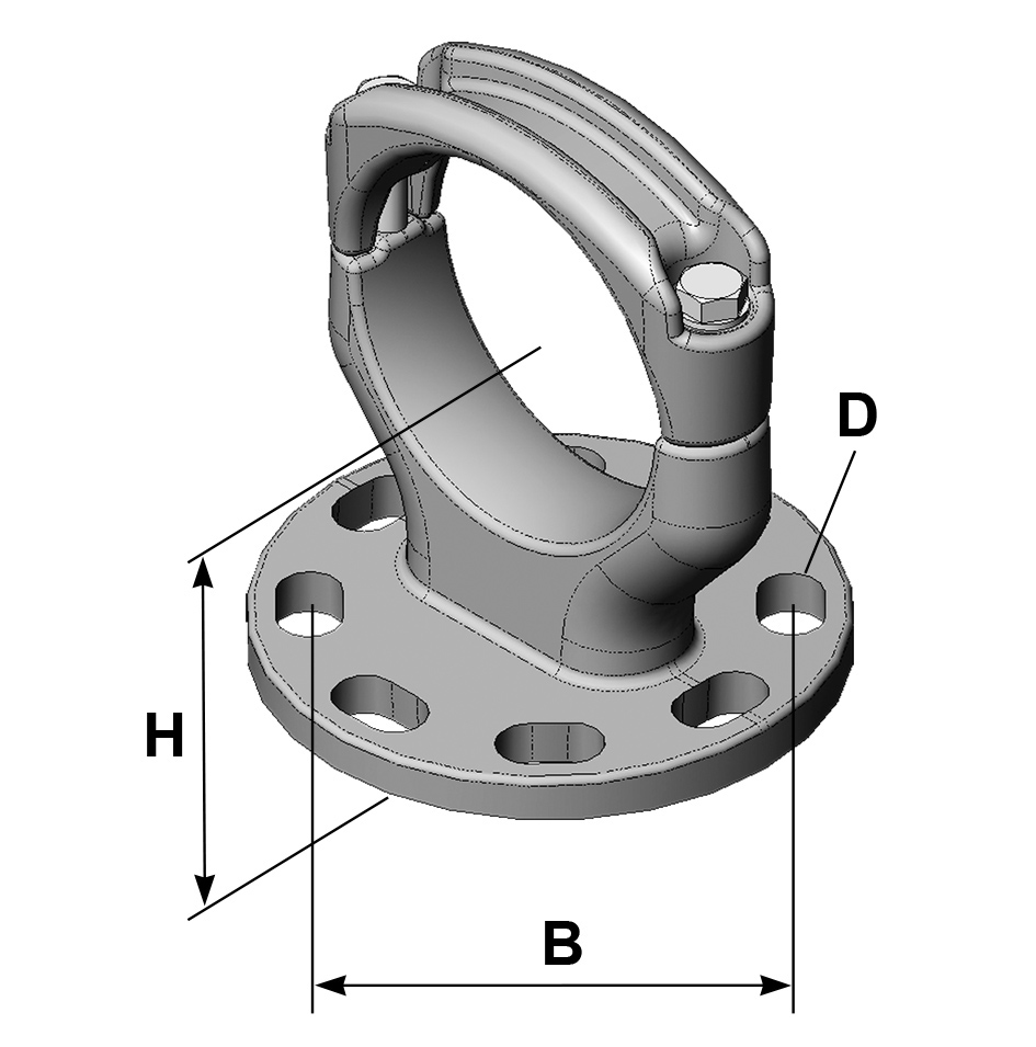 Ror Stodisolator